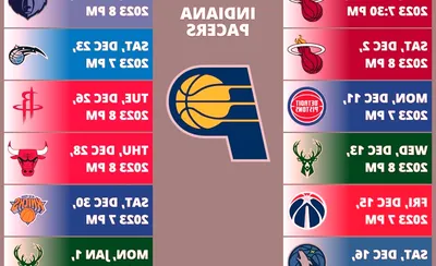 Indiana Pacers