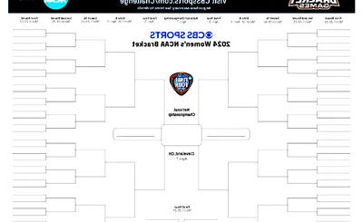 NCAA Women's Basketball Tournament
